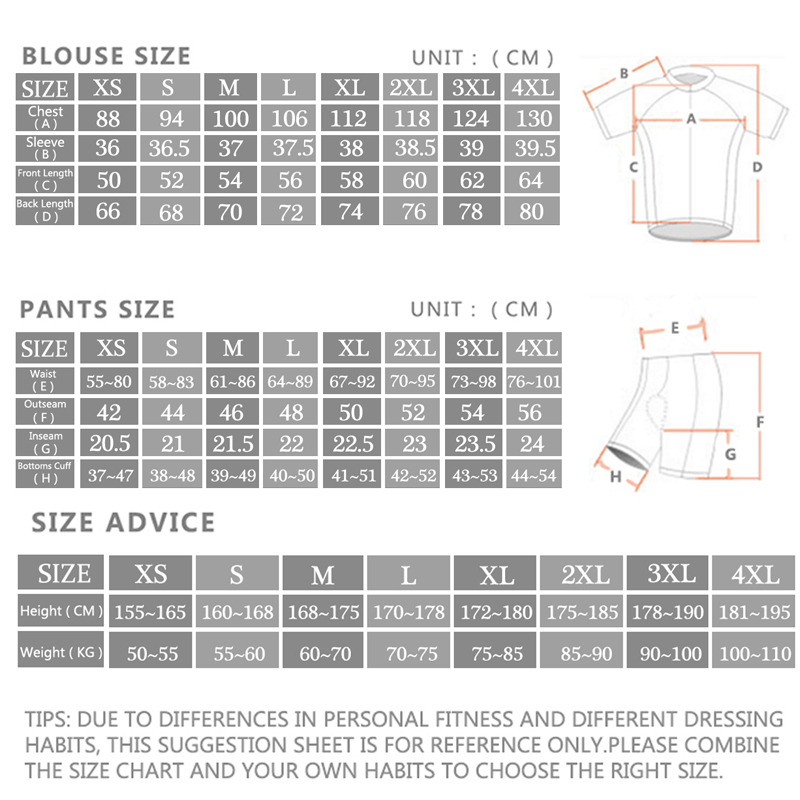 Ropa de Ciclismo de Verano 202 - Cycling Gear Brands reseña y precio